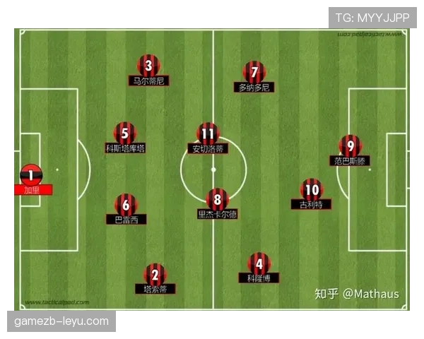 博洛尼亚中场体系焕然一新，战术升级引领球队迈向新阶段