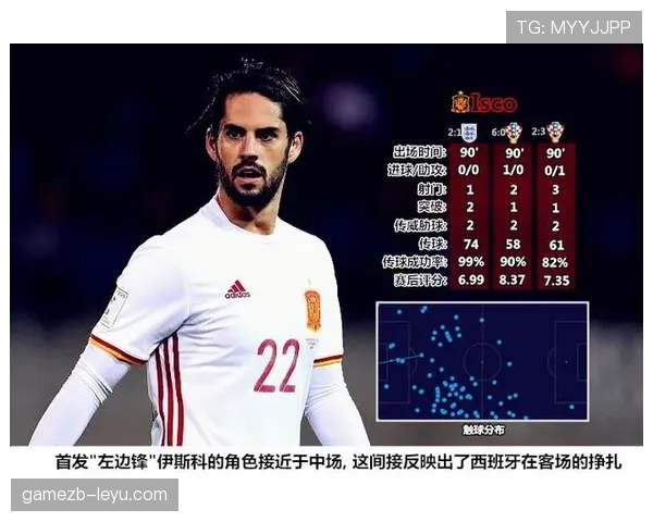 恩里克战术趋势：高位逼抢与控球主导持续提升