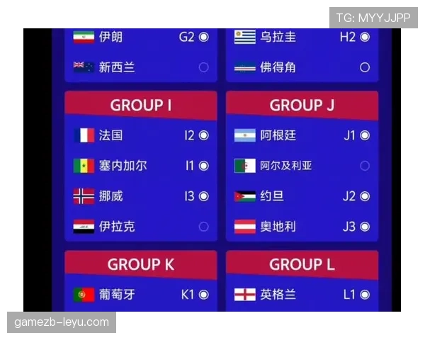 2026世界杯三中卫体系球队晋级预测