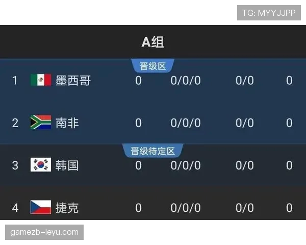 南美球队2026世界杯出线概率分析 南美球队2026世界杯出线概率分析